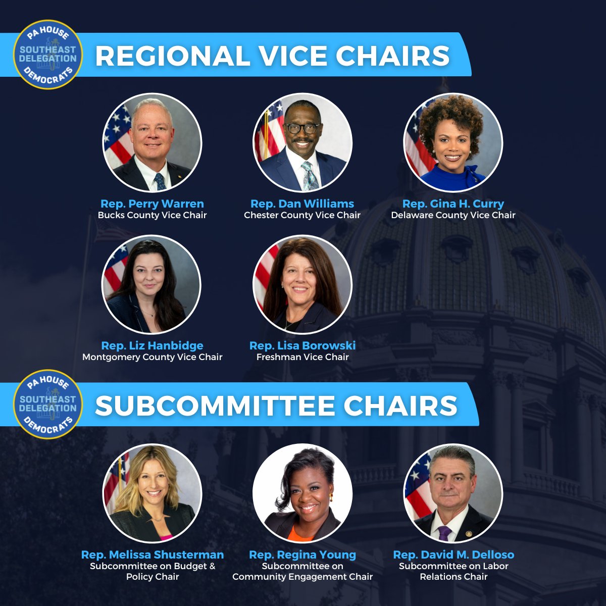 The PA House Southeast Delegation is excited to announce its Leadership Team for the 2023-2024 legislative session!  The Team looks forward to working together to advance policies and make meaningful legislative changes for the SE region of Pennsylvania!
