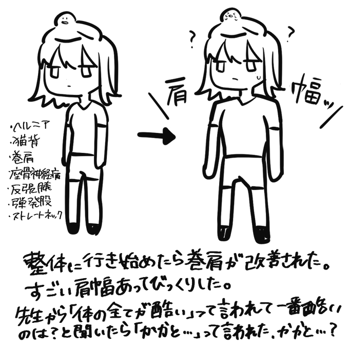 整体の先生はユウカが好きなんだって 