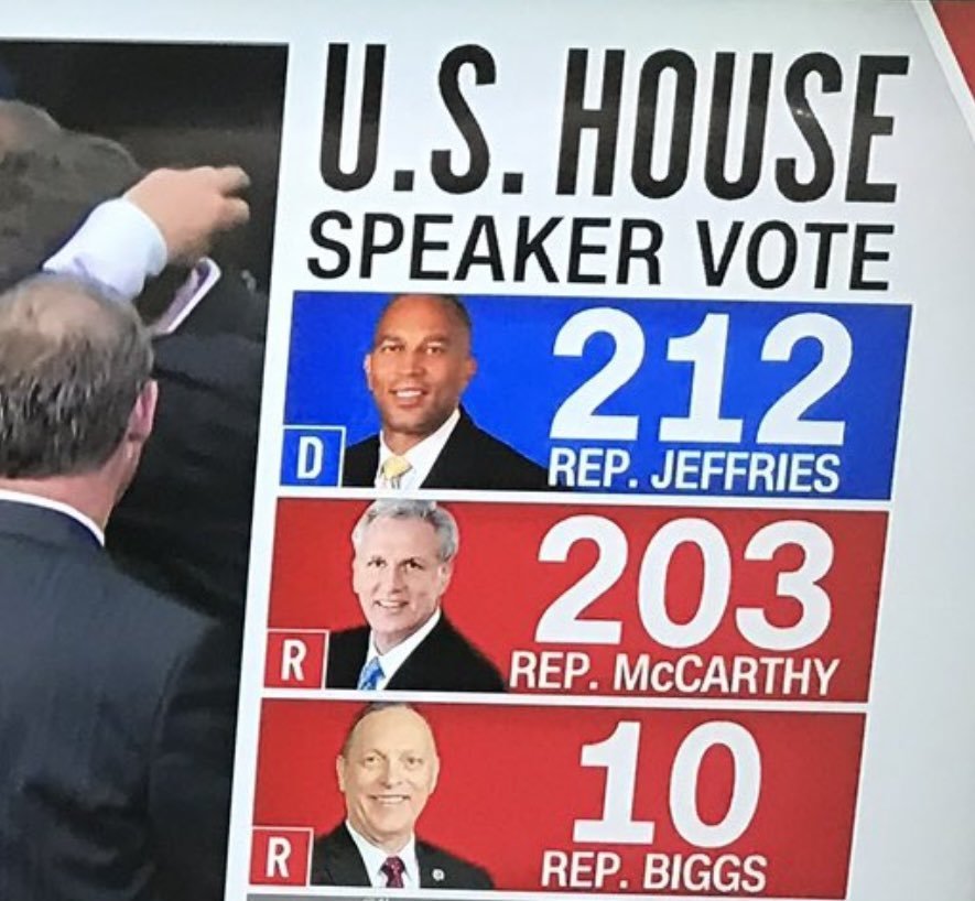 <a href="/Sky_Lee_1/">Skyleigh Uhrich</a> <a href="/SpeakerMcCarthy/">Kevin McCarthy</a>