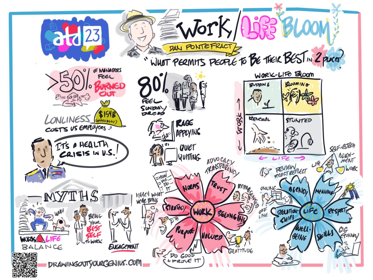 Association for Talent Development (ATD) tweet media