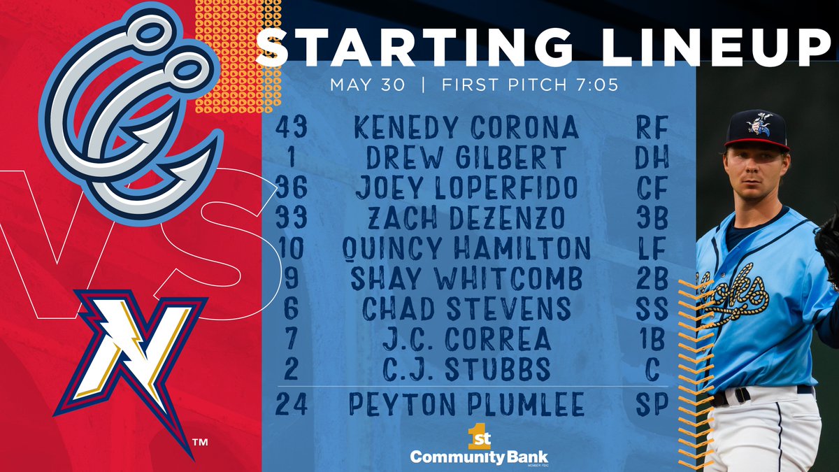 Peyton Plumlee bump day in Arkansas.

📍: Arvest Ballpark (<a href="/nwanaturals/">Northwest Arkansas Naturals</a>)
🕖: 7:05 PM
📺: MiLB.tv | @ballylivenow 
📻: <a href="/1360KKTX/">1360 KKTX</a> | bit.ly/Hooks_Radio