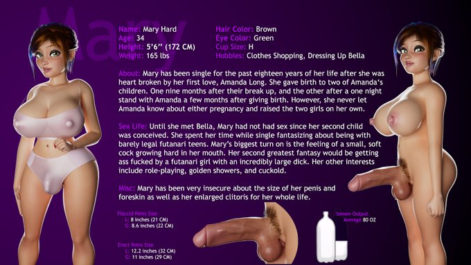 AMRL10 Cast - Mary Hard... Don't be scared sweetie! It'll only hurt for a little bit... https://t.co