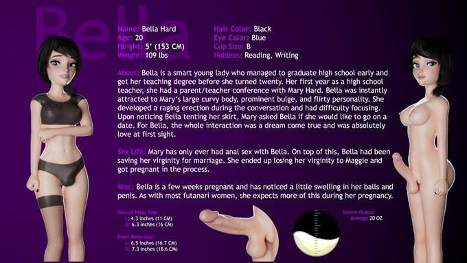 AMRL10 Cast - Bella Hard... I always wanted to be with a girl I could call mommy... https://t.co/oUR