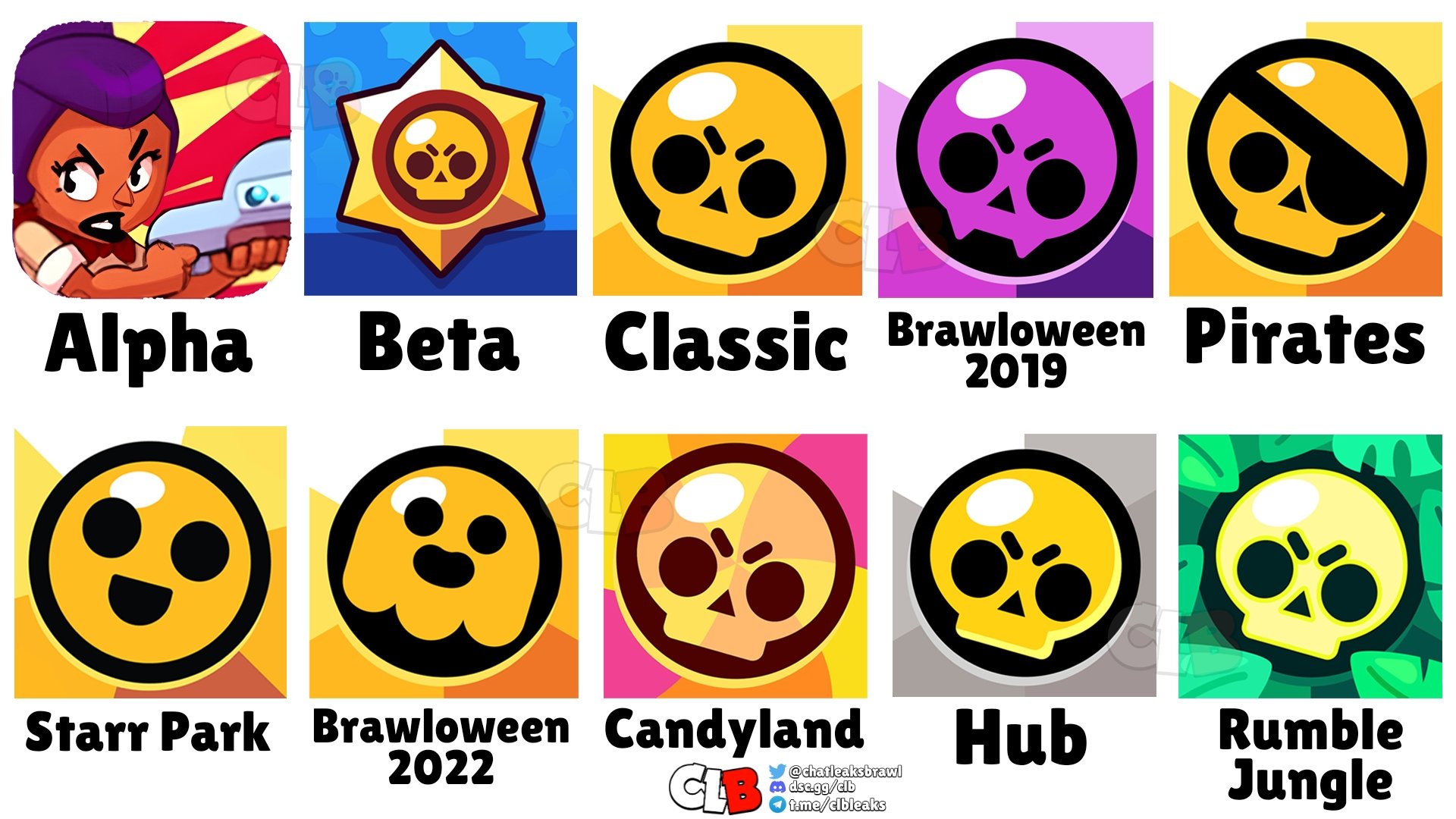 CLB Brawl Stars Leaks On X Brawl Stars Evolution Of Logos!, 58 OFF