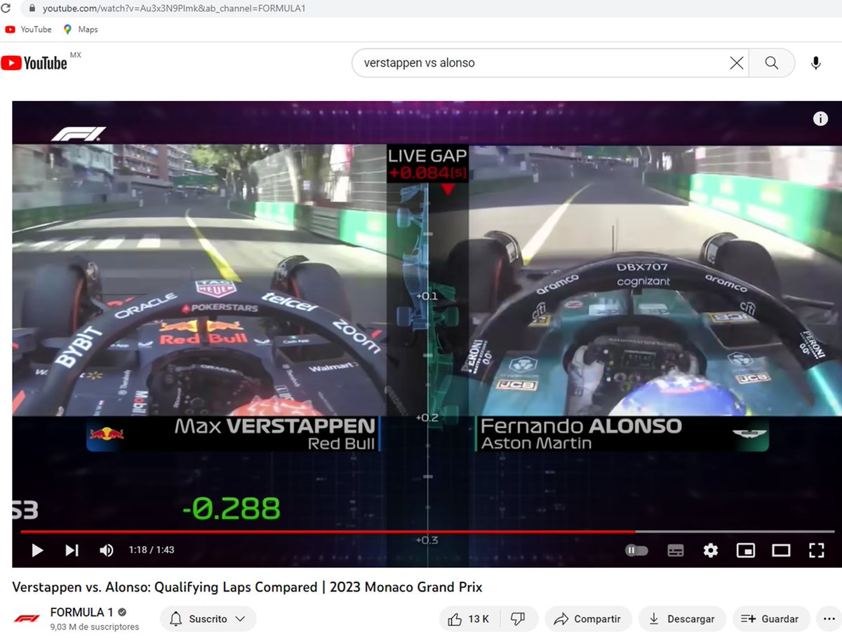 IngAyala01's tweet photo. @chacho_lml @Formuladdict Que tal Chacho? checa este video donde se ve muy claro que Alonso llega antes...del sitio oficial. https://t.co/skkzduaAhr