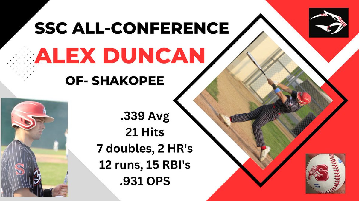 Sabers Baseball 2014-2023 (@tschlepe) on Twitter photo 