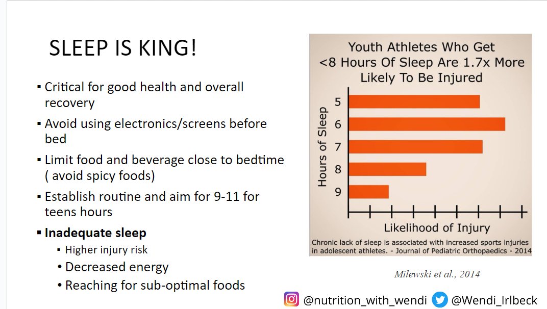 Sleep should and must be prioritized as an athlete or active adult. The research is VERY CLEAR on sleep and the connection to recovery, injury, performance, cognitive function, testosterone levels, and appetite.

#sleep #health #sportsnutrition