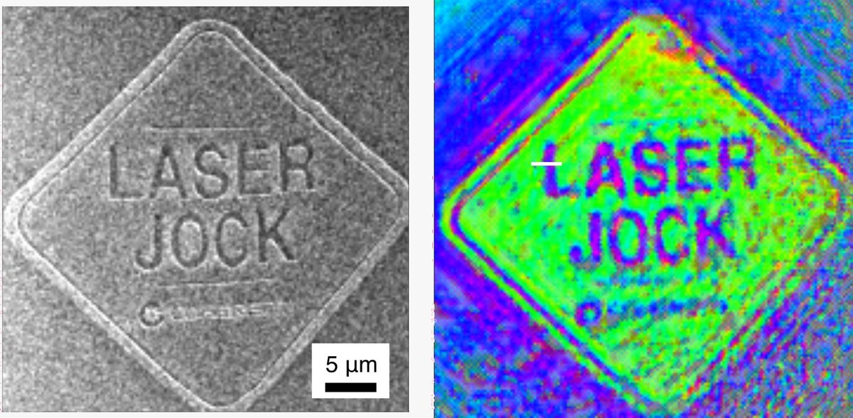 Congrats to our own #laserjock Dr. Aleksey Korobenko for developing a method of imaging extreme ultraviolet fields inside nanometer-scale structures. It will enable optimization of future photonic nanodevices. Read the paper here tinyurl.com/3yct5bzf @JCEP8 @NRC_CNRC @uOttawa