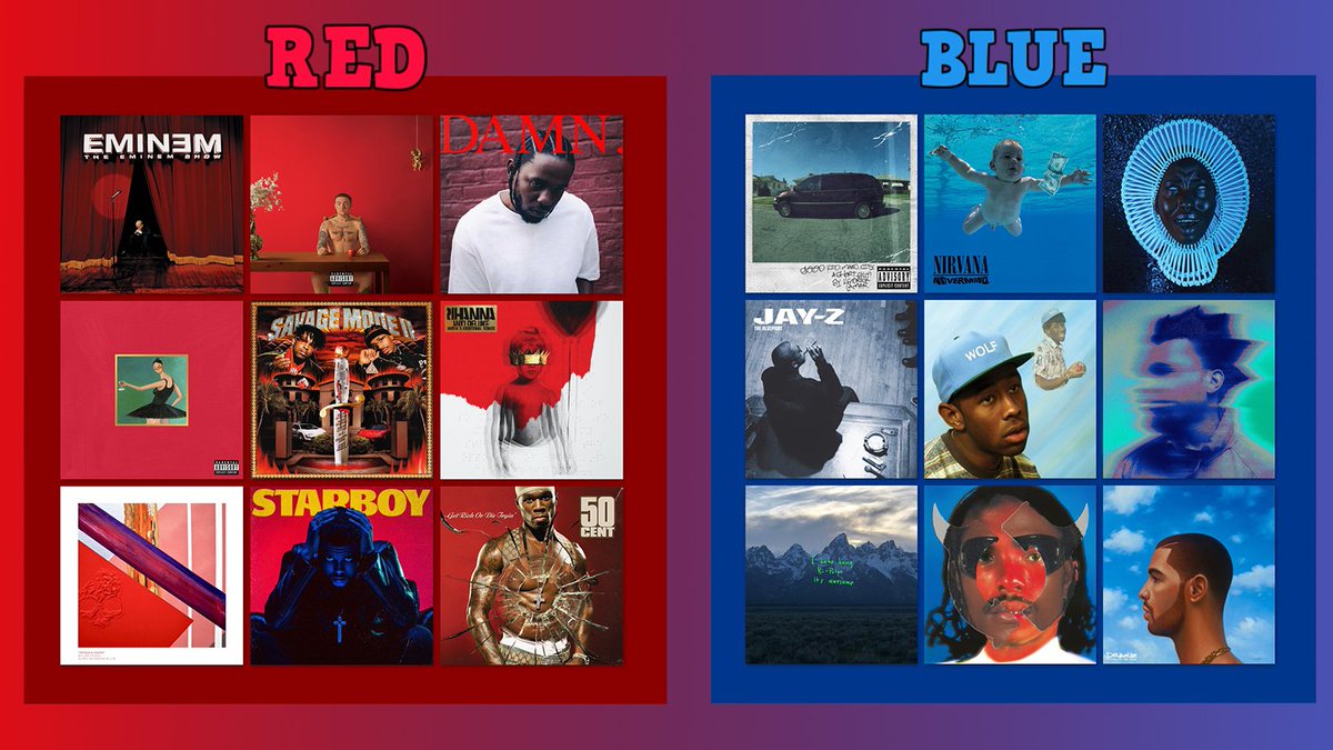 RED or BLUE?