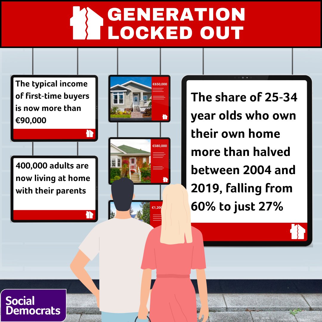 Short🧵 on Ó Cualann model, which has already proven a successful method to deliver affordable housing for as little as €250k for a 3-bed in Dublin. It should be expanded significantly, which is highlighted in the <a href="/SocDems/">Social Democrats</a> comprehensive motion on housing this week. Here's why:
