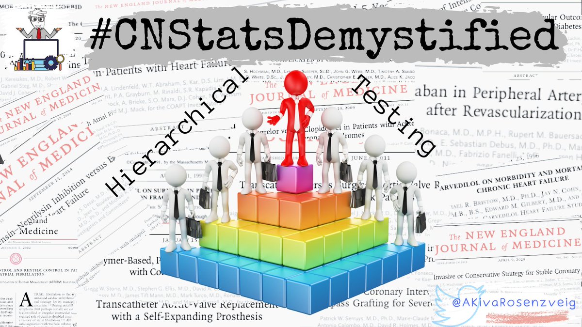 1/19 🚧Welcome back to #CNstatsdemystified🚧 Let's get ready for #CardsJC and the CLEAR Outcomes trial and learn about hierarchical testing nejm.org/doi/full/10.10… cardionerds.com/cardsjc-clear/