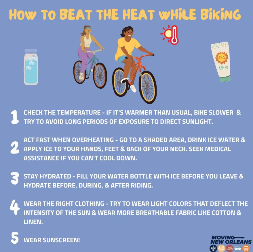 movingnola's tweet photo. For this #TrafficSafetyTuesday let’s talk about how to beat the heat when biking! It’s important to find ways to stay cool to avoid overheating and experiencing heat exhaustion or a heat stroke. Here are some tips to stay cool and protect yourself from the sun while biking. https://t.co/mnxFtZaREC