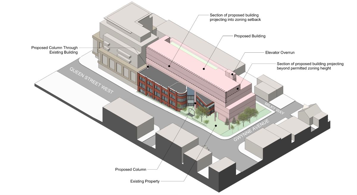 Meeting re Development Proposed at 1229 Queen W. – June 7 - *|parkdale.to/2023/05/30/mee…|*