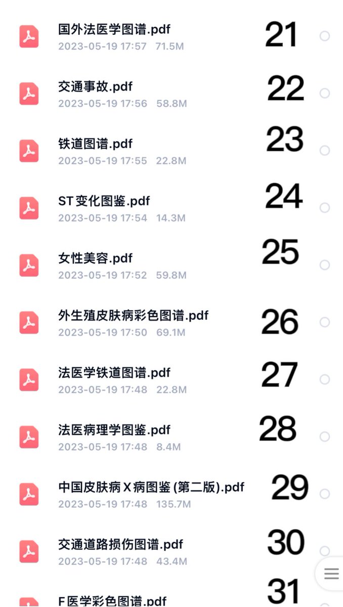 HellonKitty4's tweet photo. ��医图谱合集
一部4r 十部30r 全部31篇70r
#血腥 #解剖 #法医学 https://t.co/UDaMIHIA5o