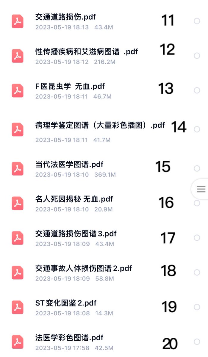 HellonKitty4's tweet photo. ��医图谱合集
一部4r 十部30r 全部31篇70r
#血腥 #解剖 #法医学 https://t.co/UDaMIHIA5o