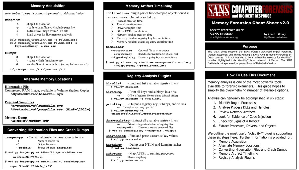 _sondt_'s tweet image. I think it will be useful to some &quot;newbie&quot; in digital forensics...
Source: SANS COMPUTER FORENSICS and INCIDENT RESPONSE