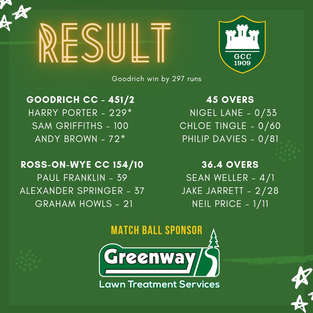 Goodrich CC tweet media