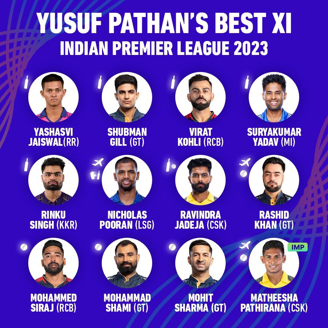 My Best XI of #IPL2023