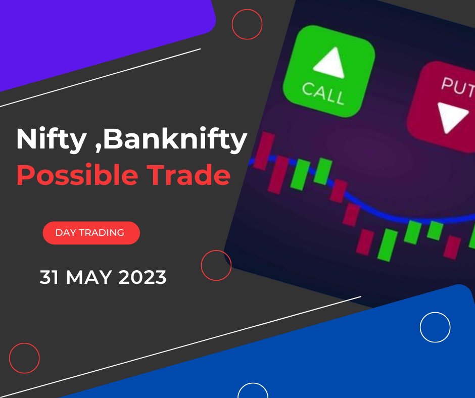 #Nifty50 #banknifty  #optiontrading #nifty19000 
NIFTY & BANKNIFTY TRADING PLAN FOR TOMORROW                                            specteroftrading.in/category/daily…