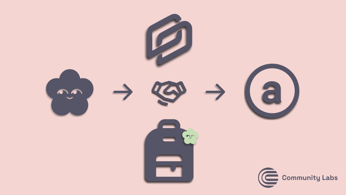 CommunityLabs's tweet photo. Momoka uses Arweave as a data availability layer with the help of @BundlrNetwork, a scaling solution, that supports special (EVM-based) “digital backpacks” (wallets) required for Lens Protocol on Polygon.
#Bundlr #Integration
8/12 https://t.co/bDKmfKH5OB