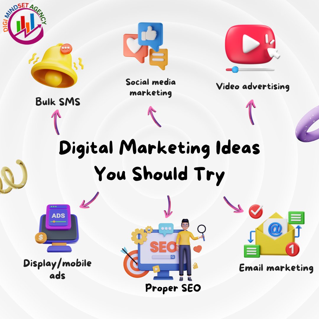 Digital Marketing Ideas You Should Try

#DigitalMarketing #digitalmarketingservices #digitalmarketingtips #digimindsetagency