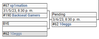La barra del CS tweet media