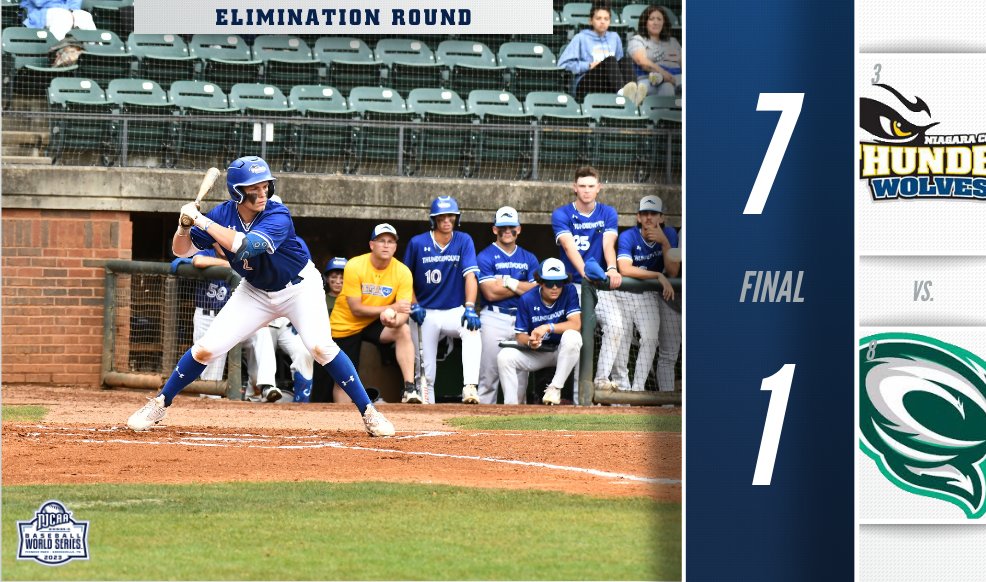 ⛈️ Thunderwolves stay alive

Niagara County defeats St. Cloud Tech behind Andrew Bench's six-strikeout complete game. They advance in the #NJCAABaseball DIII World Series!

njcaa.org/championships/…