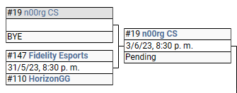 La barra del CS tweet media