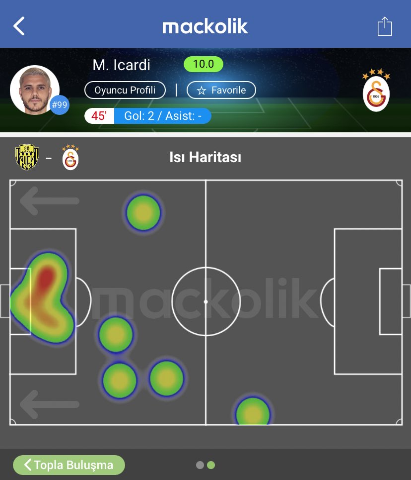 Mauro Icardi gol bölgesine gerçekten aşık ❤️
