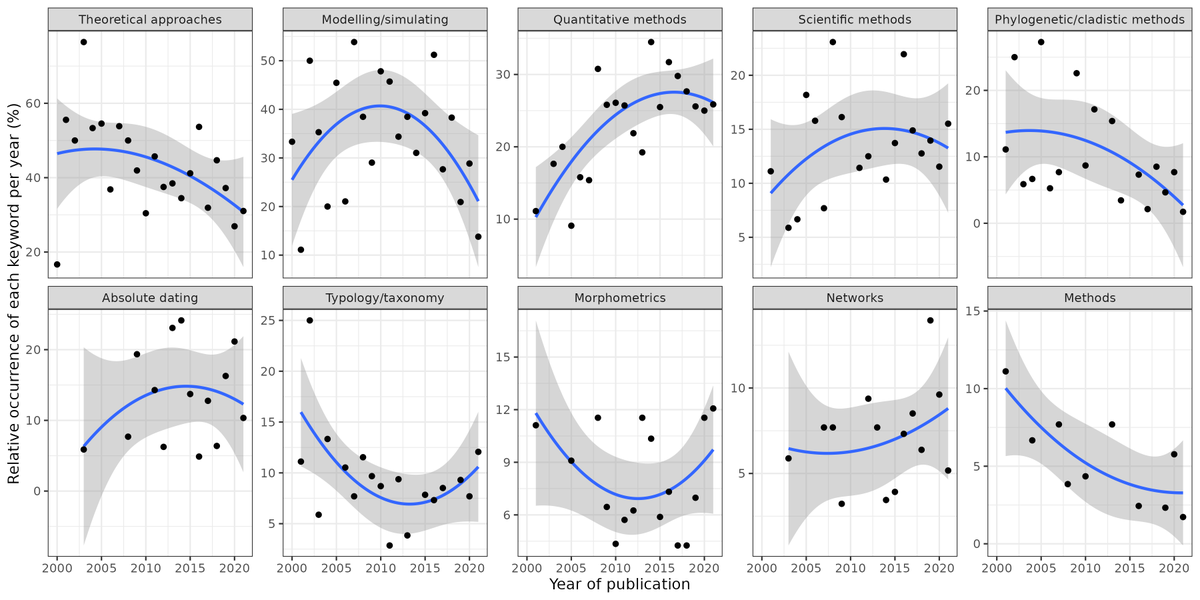 David N. Matzig tweet media