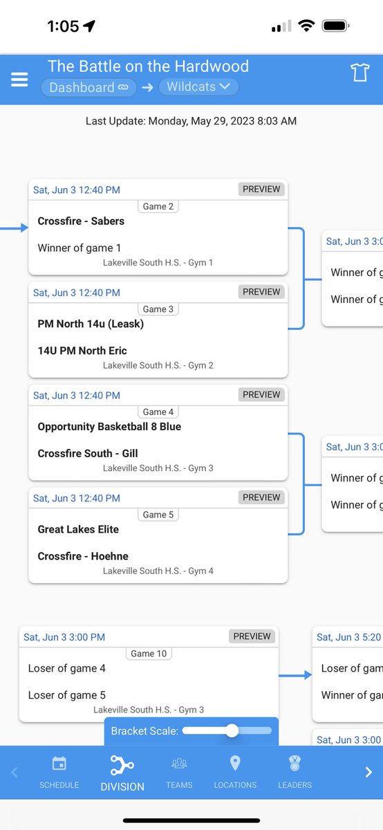 Crossfire Sabers 2027 (@crossfiresabers) on Twitter photo Back at it this weekend at The Battle On The Hardwood this weekend. First game on Saturday at 12:40 at Lakeville South High School <a href="/CrossfireGHoops/">Crossfire Girls Hoops MN AAU</a> Back at it this weekend at The Battle On The Hardwood this weekend. First game on Saturday at 12:40 at Lakeville South High School <a href="/CrossfireGHoops/">Crossfire Girls Hoops MN AAU</a>