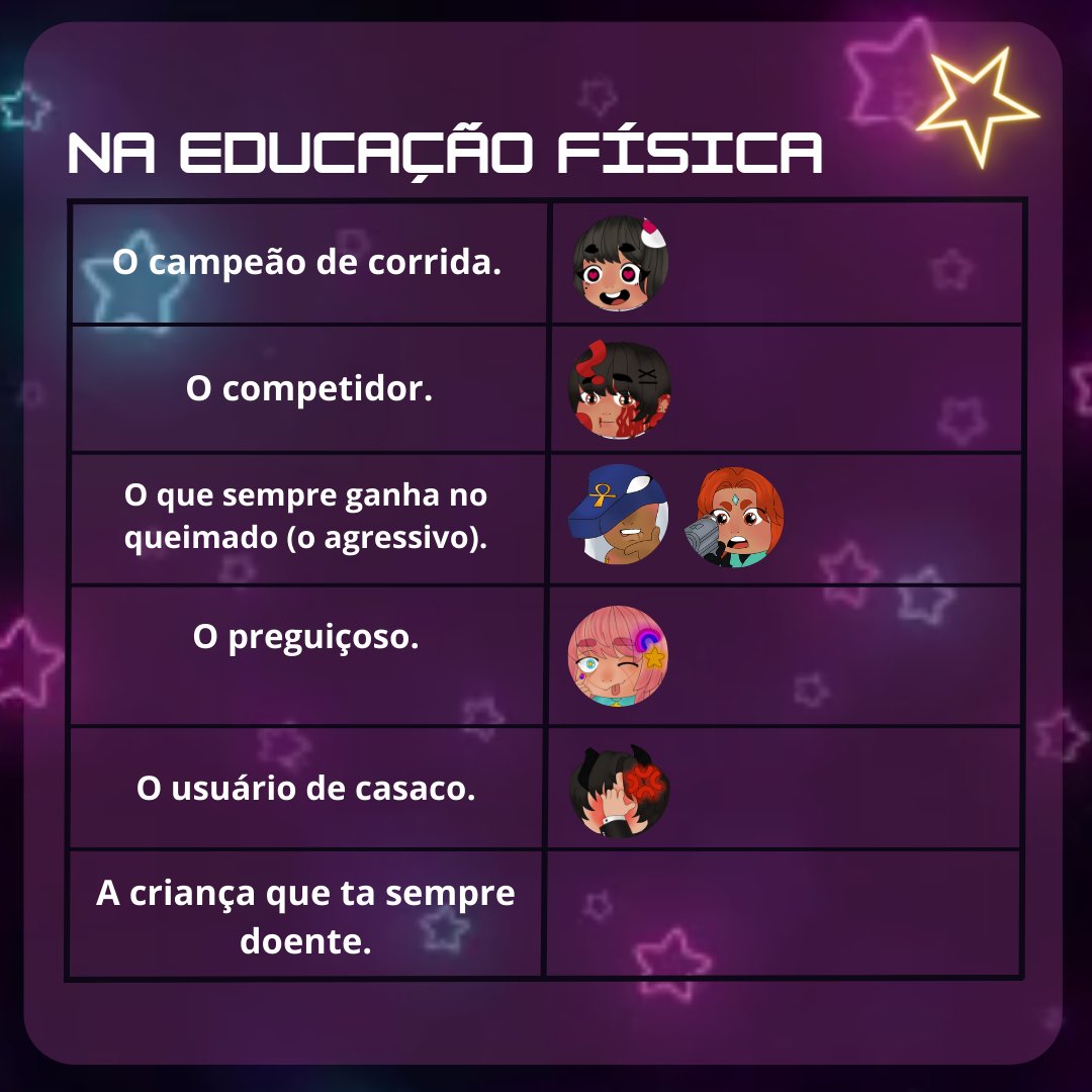entrestrelas_'s tweet photo. TierList da nave Corta-Passos...
#amigos #comedian #Friend #Vtubers #entreasestrelas #Memes #tierlist https://t.co/8gHGjeEYOd