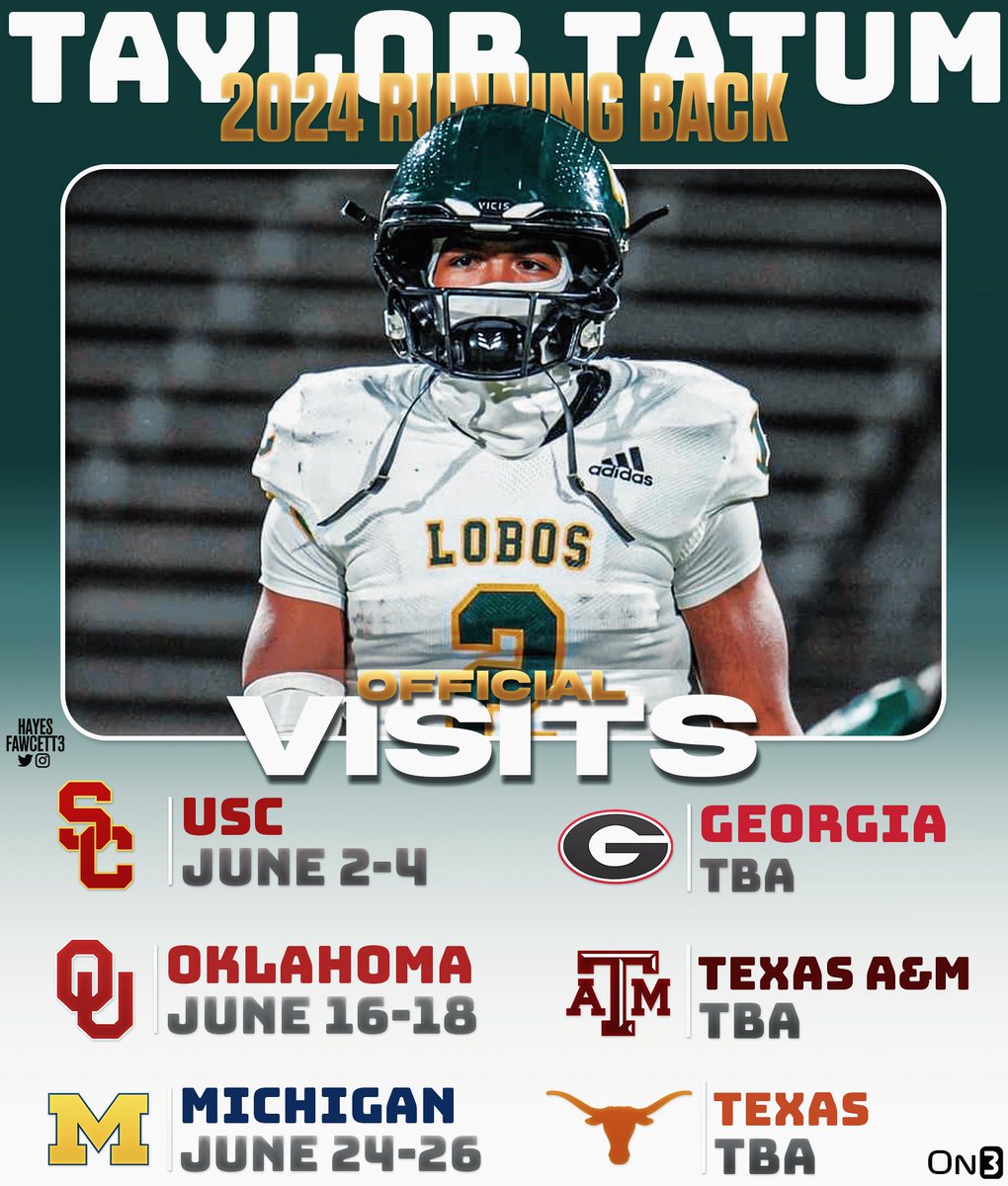 Elite 2024 RB Taylor Tatum will take Official Visits to these 6️⃣ schools, starting this weekend

The 5’10 205 RB from Longview, TX is ranked as the No. 1 RB in the ‘24 Class 👀

on3.com//news/2024-no-…