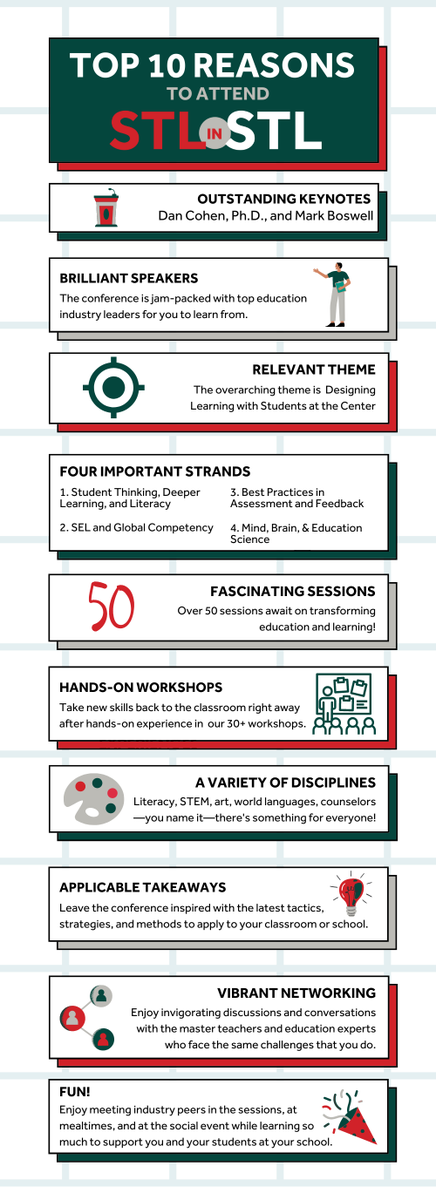 STLinSTL's tweet photo. The 8th annual Summit for Transformative Learning in St. Louis (#STLinSTL) is THIS WEEK on June 1 & 2! Check out the top 10 reasons to attend.
Be sure to register today if you have not done so already: https://t.co/6bcJjfh5KB! It's not too late to join us! #TransformLearning https://t.co/0IMwa2lVkC