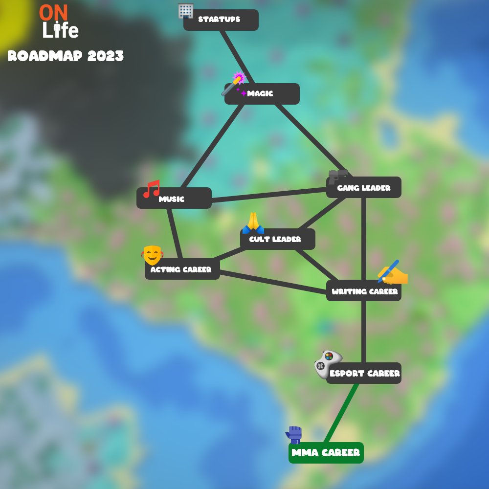 Onlife_Game's tweet image. 📢 Exciting news! 🎮🚀 We&apos;ve finally charted a roadmap for our game&apos;s development, and it&apos;s more epic than a quest to find the last slice of pizza! 🍕🕹️ Oh, and guess what? We now have a Patreon to keep the game fully available for all the brave souls out there!