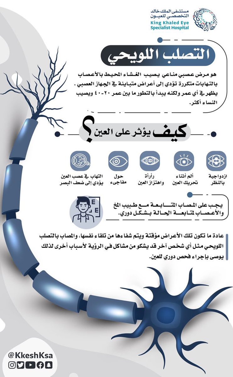 يُعد مرض التصلب اللويحي من الأمراض النادرة
 ما مدى تاثيره على العين ؟ 

#اليوم_العالمي_للتصلب_اللويحي 
#التصلب_المتعدد
#التصلب_اللويحي 
#WorldMSDay