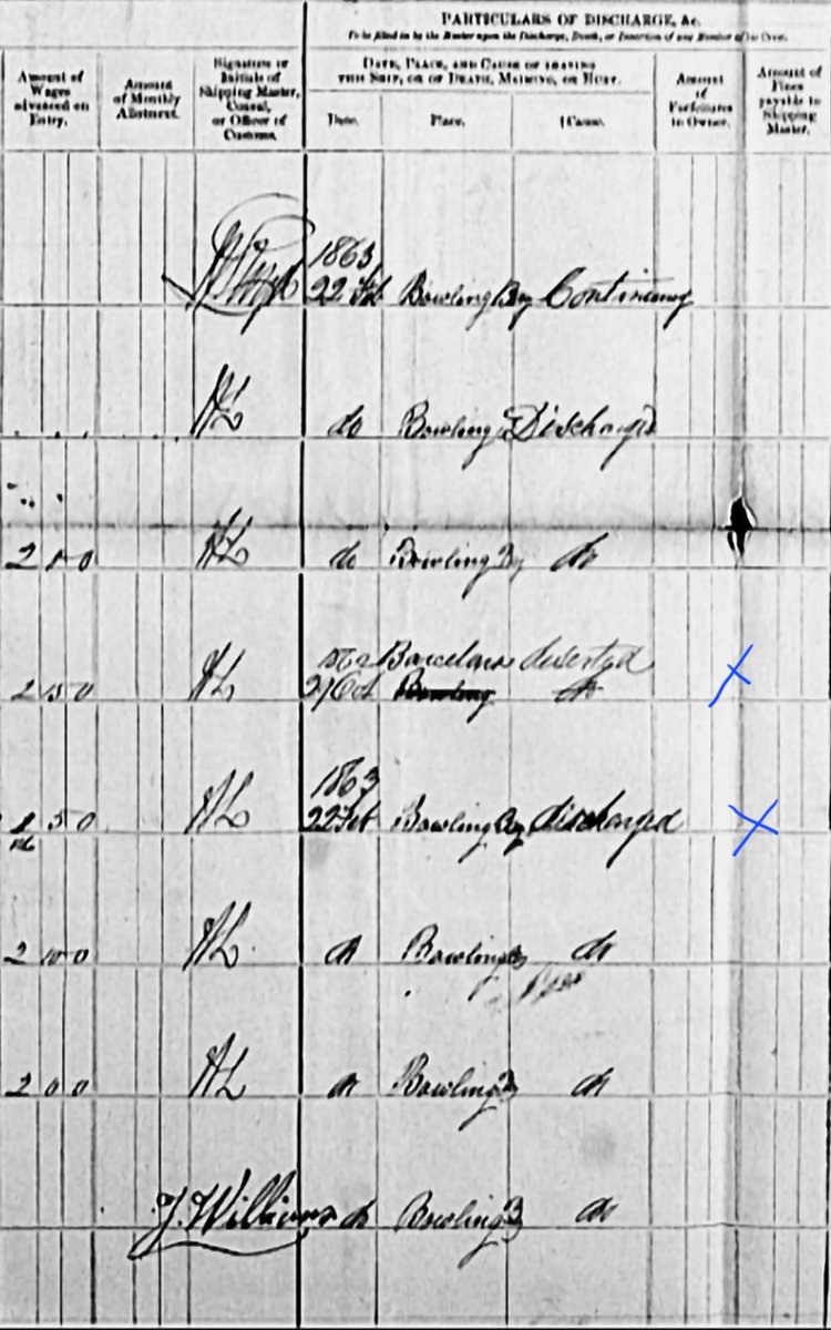 Hi all #AncestryHour been researching 2 brothers born 1840 and 1844.  Found them on Merchant Navy crew list.  Can see one deserted in Barcelona but can't read where the 2nd got discharged.  Any thoughts would be v welcome 😊