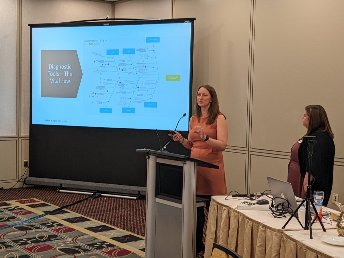 EQIP_ON's tweet photo. Esteemed #eqipon alumni @CMHAKenora: thank you for sharing your QI journey with us! Your success and perseverance throughout the challenges you faced during your current project inspires us. https://t.co/8tm6p0qkrT