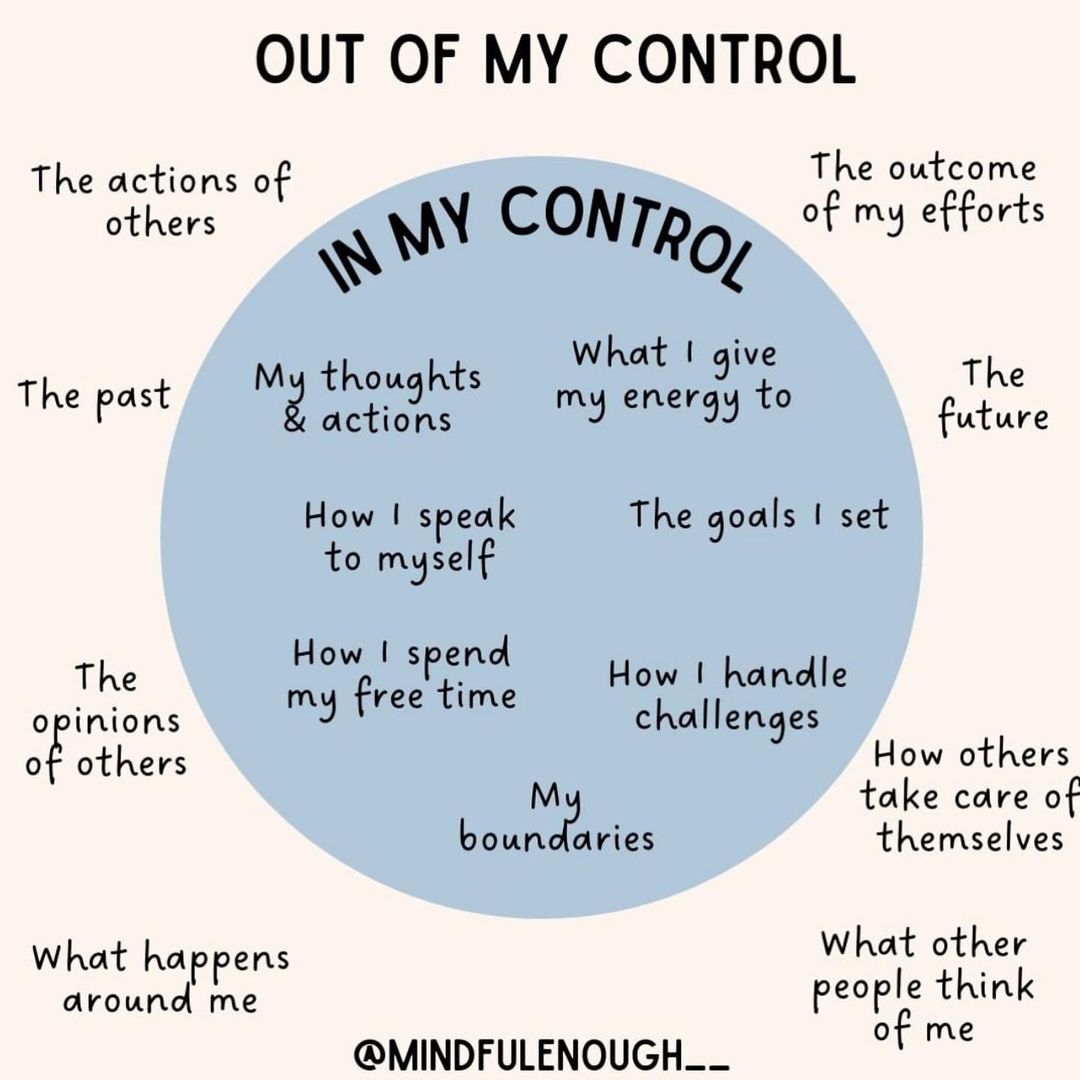 Focus on what you can control