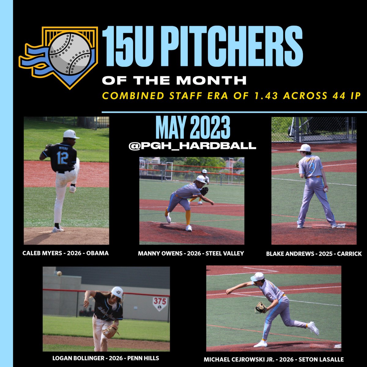 Pittsburgh Hardball Academy tweet media