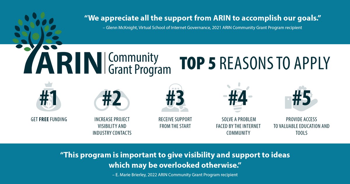 ARIN tweet media