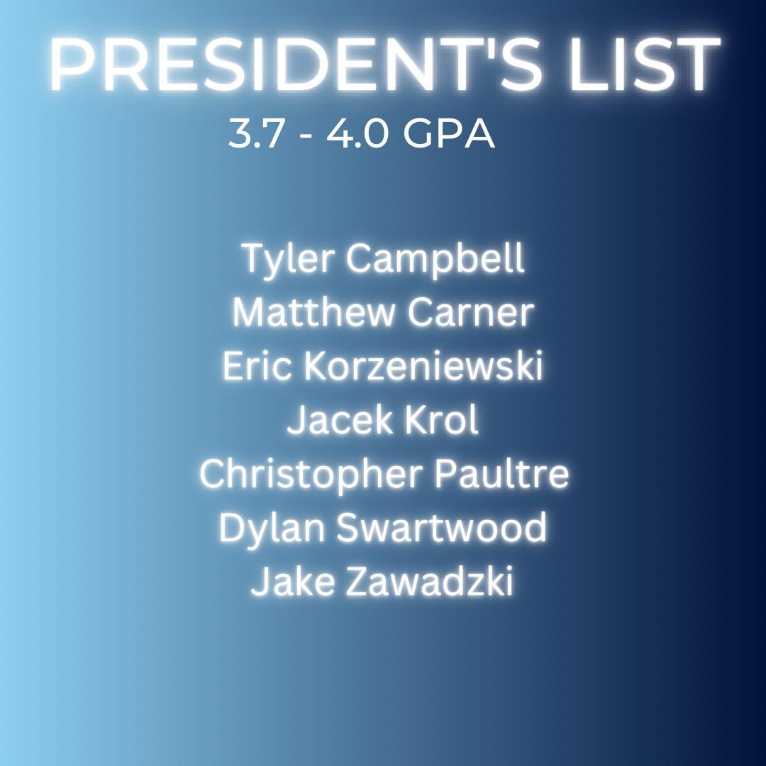 Congratulations to the following #occbaseball players for their excellence in the classroom for the Spring. The most important metric to measure success. #lazers <a href="/OnondagaCC/">OCC</a> <a href="/OnondagaLazers/">Onondaga Community College Athletics</a> @PBR_JUCO <a href="/NJCAAReg3/">NJCAA REGION 3</a>