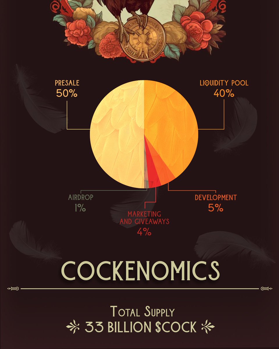 Cockenomics are here 🐓