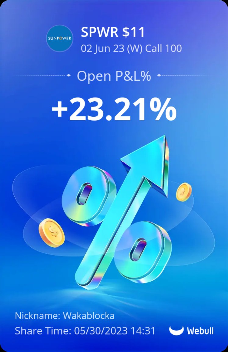 Let's go! <a href="/moneymotive888/">Money Motive🌟</a>