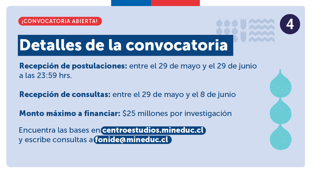 Mineduc's tweet photo. Se abrió el plazo para postular al Fondo de Investigación y Desarrollo en Educación #FONIDE. Este año el foco está puesto en los proyectos sobre #ReactivaciónEducativa 🤓 Y tú, ¿conoces a alguien que investigue sobre educación? Compártele esta publicación para que postule 📚👇 https://t.co/npIMHsQeCs