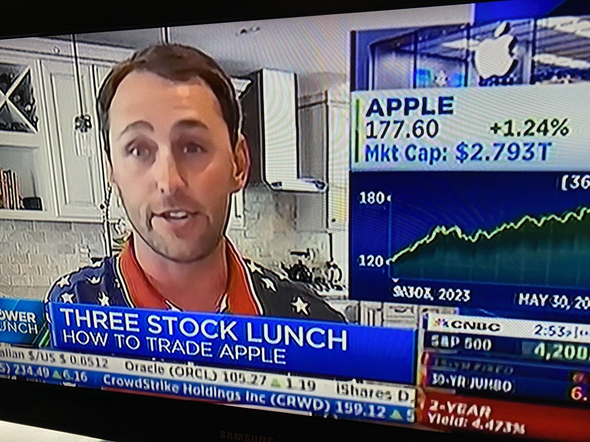 StockCats On Twitter Never Take Investing Advice From Some Random Guy Stockcats on twitter never take investing advice from some random guy