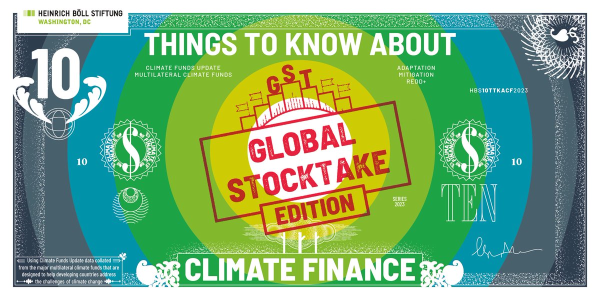Did you know that in 2023 the #GlobalStocktake will be completed, assessing progress towards the Paris goals, including of multilateral #ClimateFinance?  For some key lessons learned, take a look at our '10 Things to Know' infographics series:

🔗us.boell.org/en/2023/03/14/…