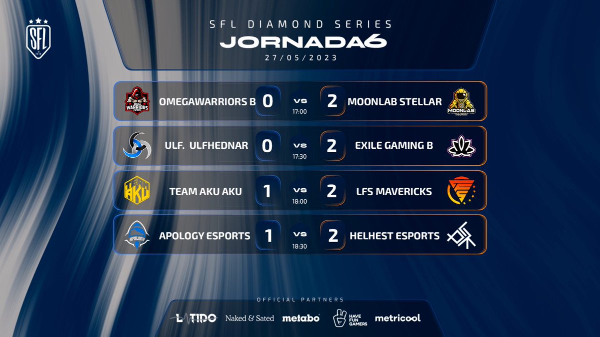 <a href="/KirinGamingClub/">Kirin Gaming</a> @K8Oficial <a href="/WickedSailors/">Wicked Sailors</a> <a href="/NightskillsE/">NightSkills</a> <a href="/_OMEGAWARRIORS_/">Omega Warriors</a> @BPLaSalle <a href="/GamingBarxelona/">Gaming Barcelona eSports Club</a> <a href="/TaurusClubES/">W2A Taurus Esports 🐂</a> <a href="/metabo/">life</a> <a href="/Metricool_es/">Metricool ES</a> <a href="/TeamOgmios/">Team Ogmios</a> <a href="/UnderDogsSYN/">UnderDogs SYN</a> <a href="/Rexpectesports/">ReXpect Esports</a> <a href="/ECORP_ES/">ECORP</a> @ErfolgEC @ElaseMonkey <a href="/ulfberthesports/">Ulfberth_eSports_Official</a> @AncestorsG <a href="/lastfivestars/">Last Five Stars</a> <a href="/ExileGG_/">Exile Gaming</a> <a href="/OceanzEsports/">Oceanz Esports</a> <a href="/NovusVitaRL/">Novus Vita</a> <a href="/MoonLabGaming/">MoonLab Gaming</a> <a href="/CierzoEsports/">Cierzo Esports Academy</a> @PortalEsportsRL 💎RESULTADOS #SFLDiamondSeriesX💎
📆 Jornada 6

@_omegawarriors_ B 0 - 2 <a href="/MoonLabGaming/">MoonLab Gaming</a> Stellar
<a href="/ulfberthesports/">Ulfberth_eSports_Official</a> Ulfhednar 0 - 2 <a href="/ExileGG_/">Exile Gaming</a> B
<a href="/TeamAkuAku/">Team Aku Aku</a> 1 - 2 <a href="/lastfivestars/">Last Five Stars</a> Mavericks
<a href="/ApologyEC/">Apology Esports</a> 1 - 2 <a href="/AmaruEsports/">Amaru eSports</a>