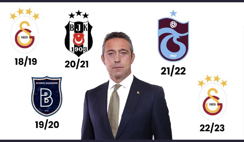 nocontextalikoc's tweet photo. İstikrar. https://t.co/tSc65ISJkL