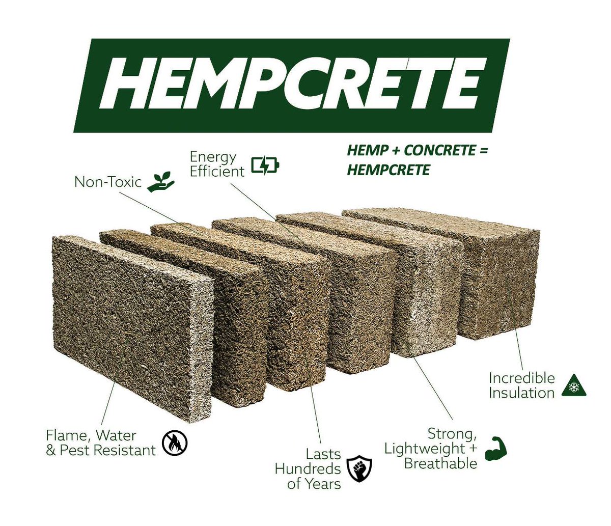 Hempcrete, a form of concrete 

#cannabiscommunity #cannabisculture #cannabisindustry